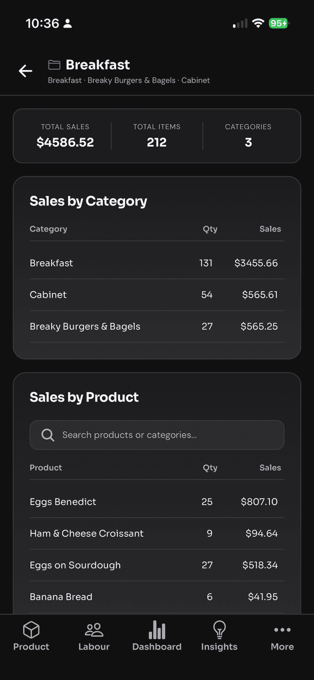 Forq mobile — insight detail